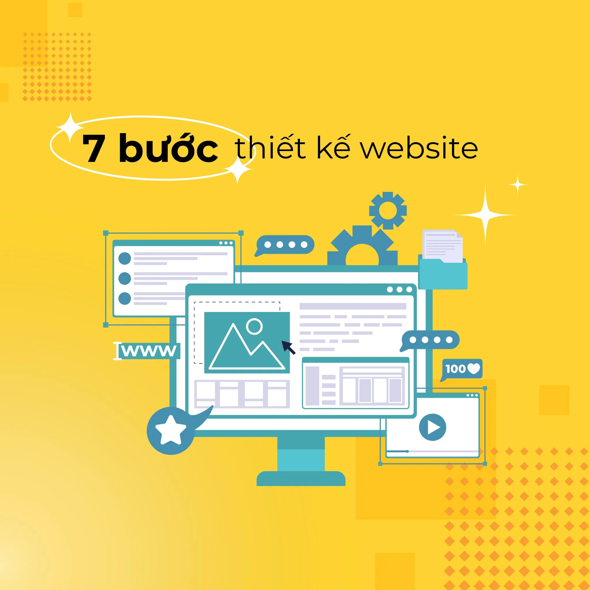7 bước trong quy trình thiết kế website chuyên nghiệp và những điều cần lưu ý