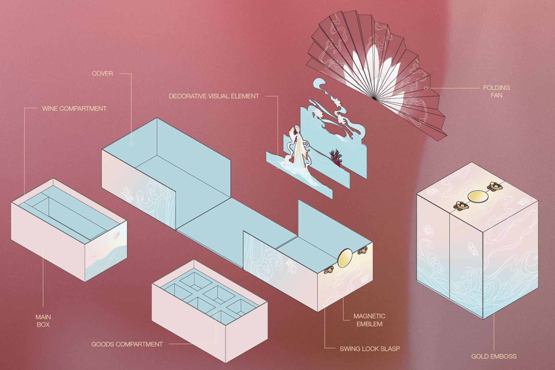 Kết cấu bao bì Tết (9).jpg Kết cấu bao bì Tết (9).jpg