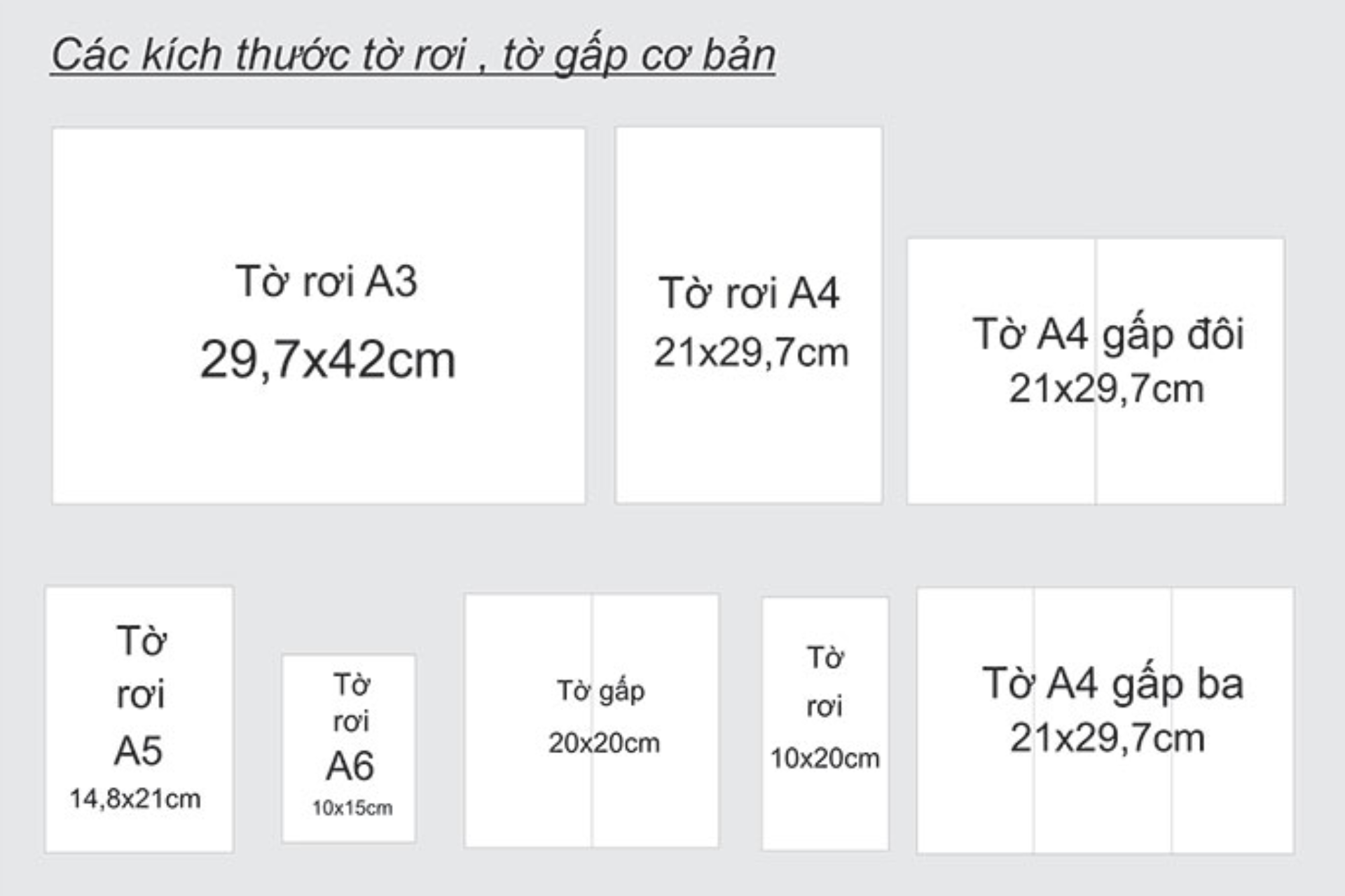 Kích cỡ thiết kế tờ rơi quán ăn.png Kích cỡ thiết kế tờ rơi quán ăn.png