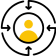 Bước 3