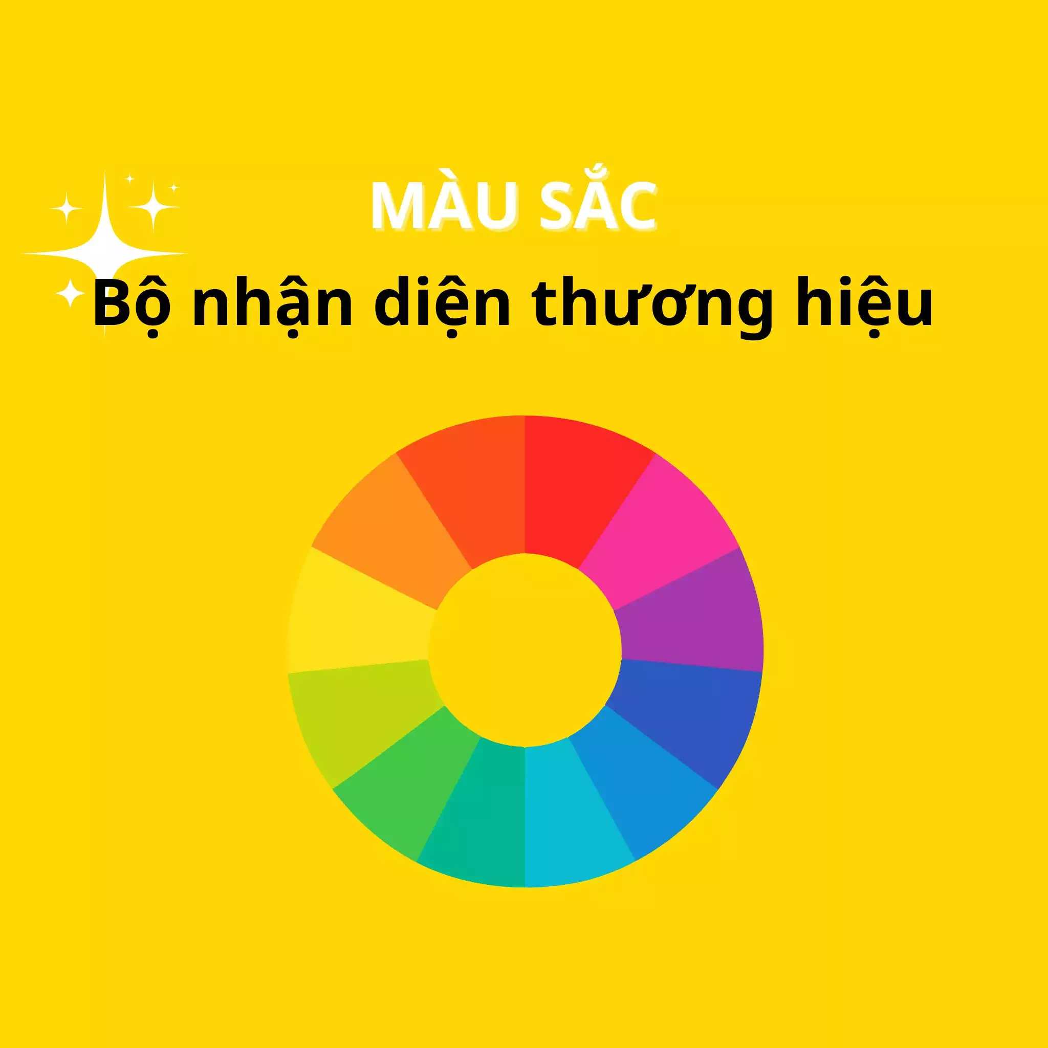 Sức mạnh của màu sắc trong thiết kế bộ nhận diện thương hiệu