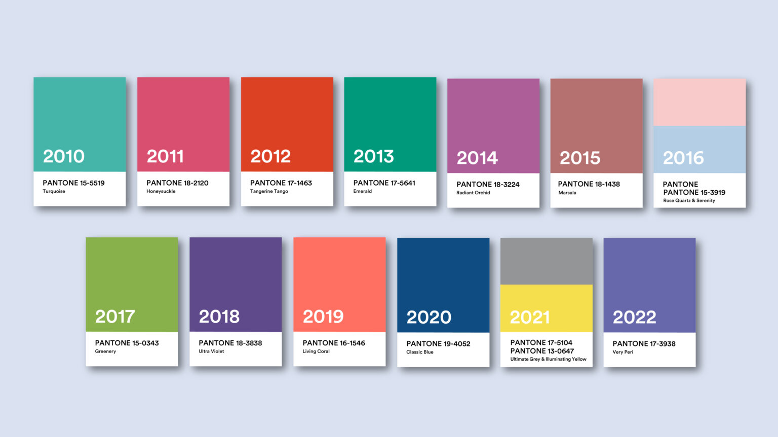 Every-Pantone-Color-Last-Decade-header-1536x864.jpg