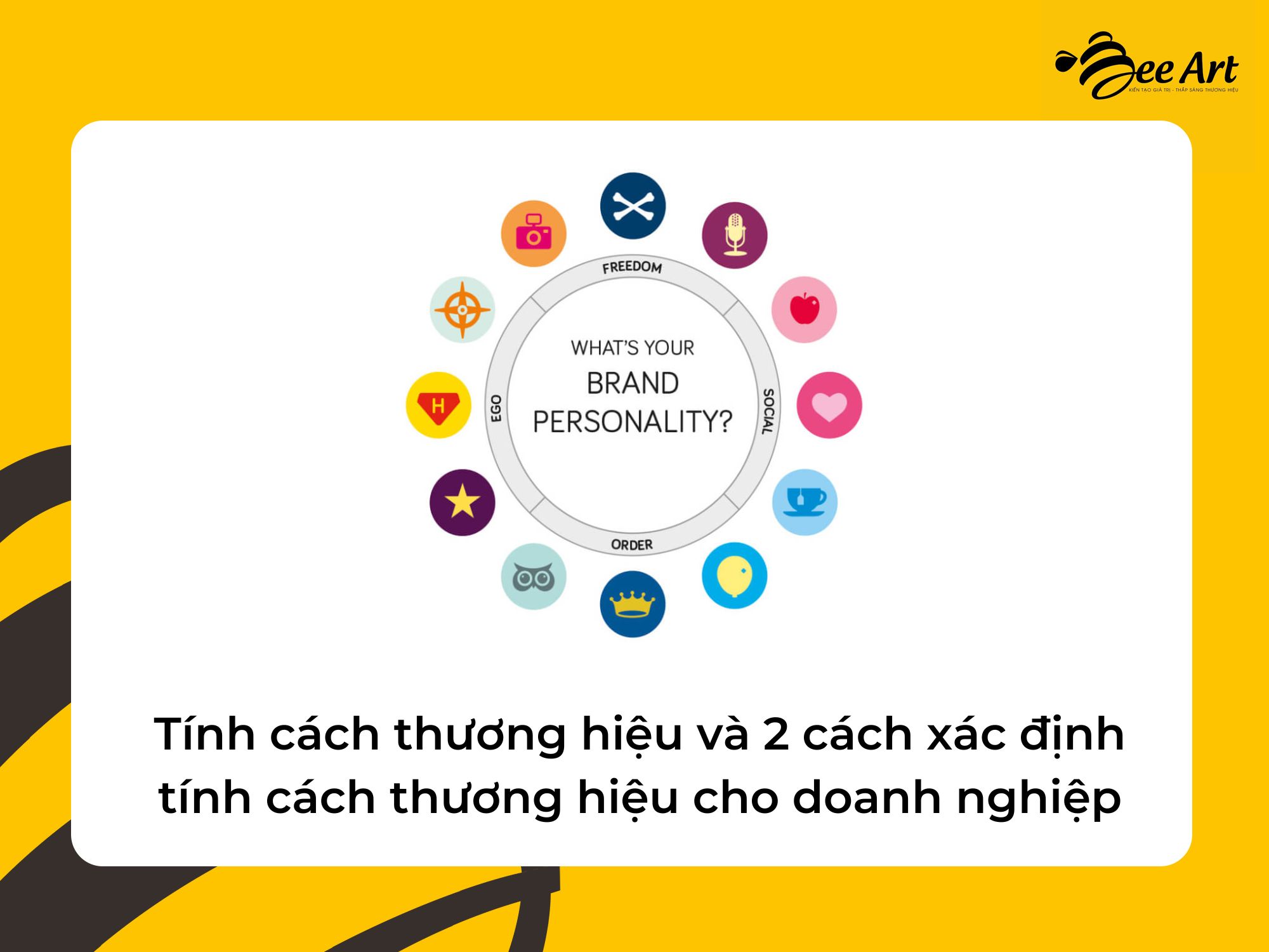 Tính cách thương hiệu 1.jpg