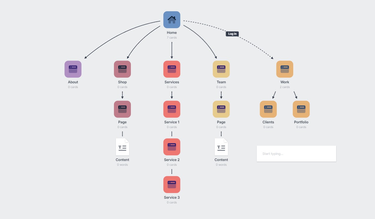 sitemap 2.jpg