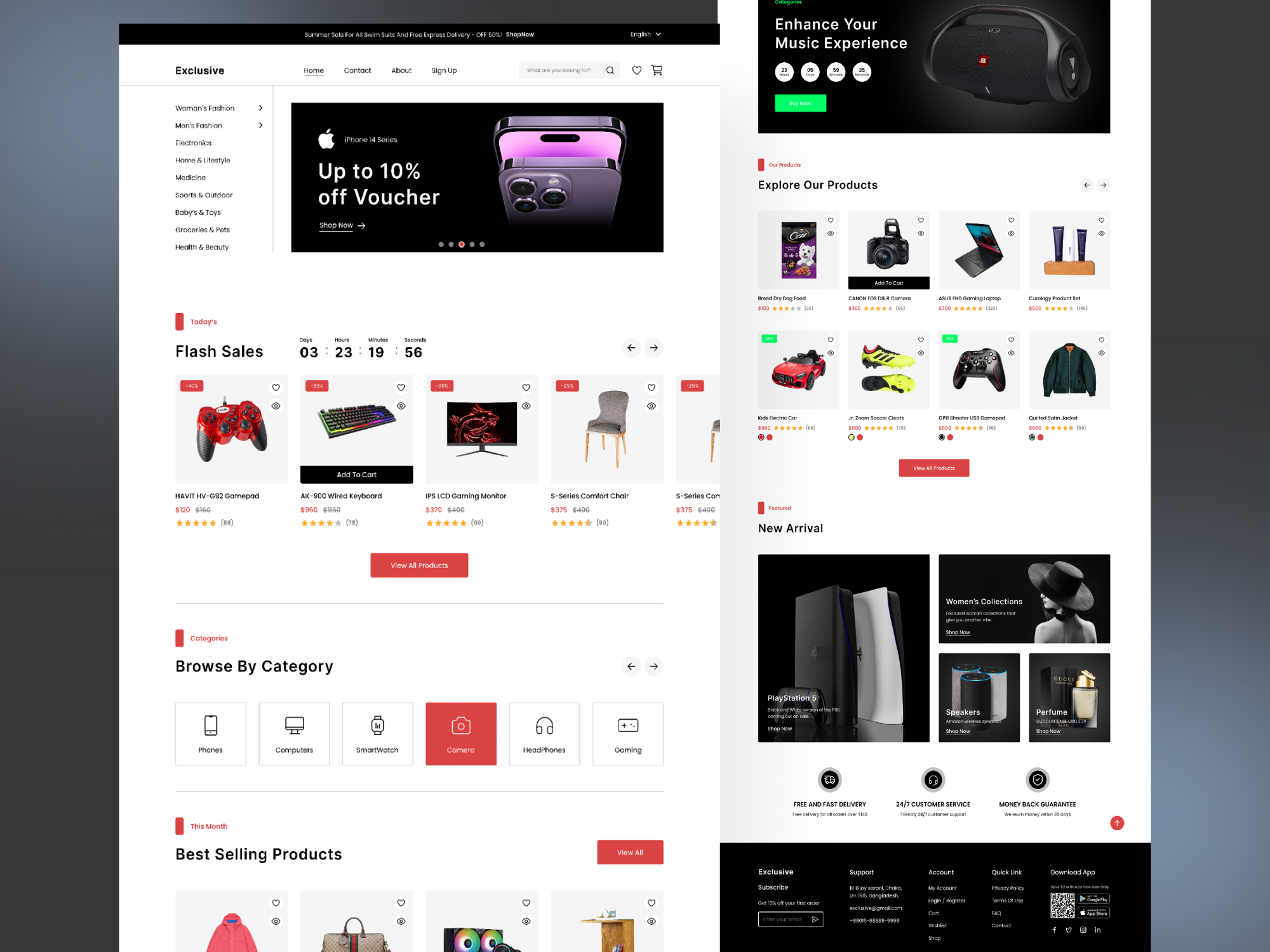 thiết kế website ecommerce 2.png