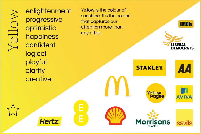 AZ-colours-yellow.png