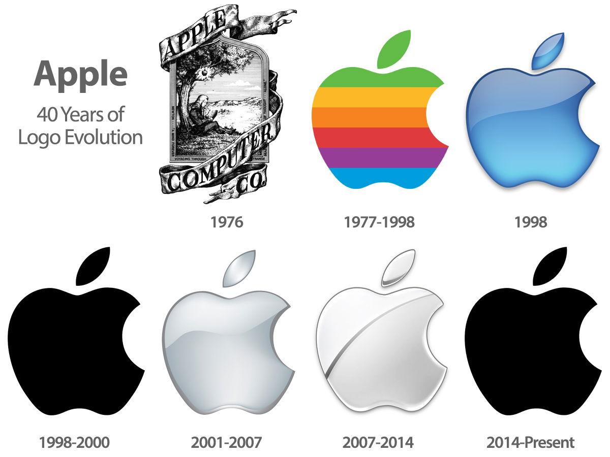 apple.jpg apple.jpg