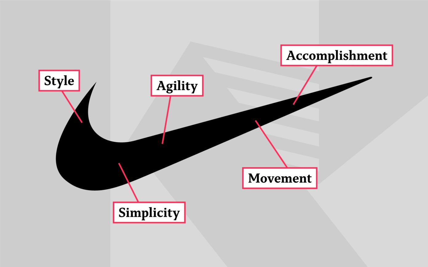 nike.jpg nike.jpg